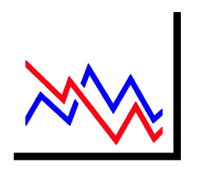 Mikrotik Graphs
